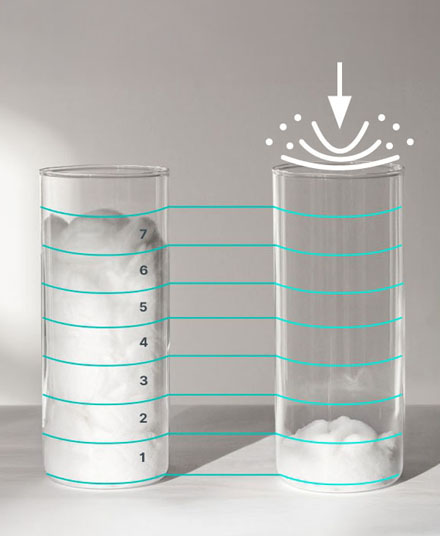 Технология VoluMaX7 вмещает до 7 раз больше пыли в одном мешке